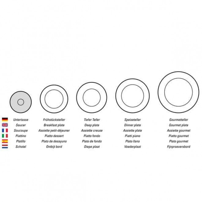 Блюдце для чашки еспресо 12 см Artesano Original Villeroy & Boch