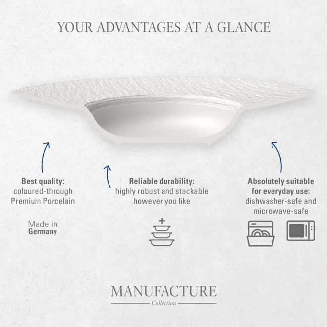Столовый сервиз Blanc 6 предметов 2 персоны Manufacture Rock Villeroy & Boch Столовый сервиз Blanc 6 предметов 2 персоны Manufacture Rock Villeroy & Boch